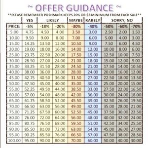Other - Reasonable offers considered. No low-balling. Other - Reasonable offers considered. No low-balling.